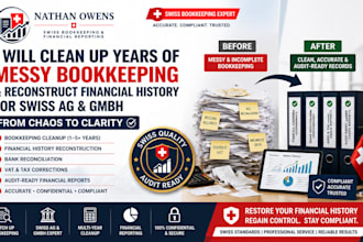 clean up years of messy swiss gmbh bookkeeping  reconstruct financial history