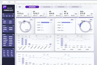 data dashboards and analysis with excel
