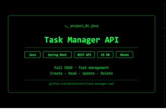 build a rest API with java and spring boot