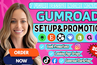 setup gumroad store marketing,gumroad book promotions,shopify digital products