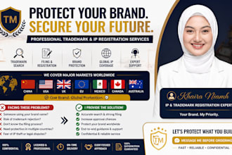 register your trademark in china USA UK eu mexico and protect your brand IP