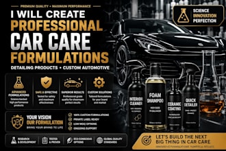 create custom car detailing, car care formulations, custom automotive