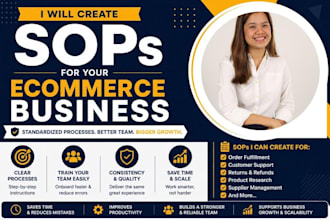 create sops for your e commerce business