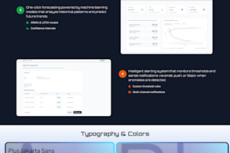 design websites and mobile apps