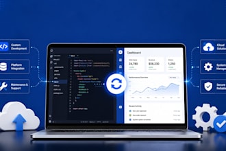 build custom websites for businesses