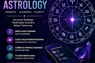 read your birth chart and give you real clarity on your life path