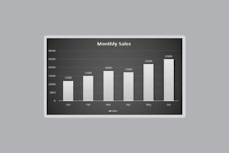 be your excel specialist