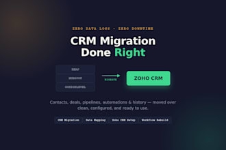 do zoho CRM setup, customization, integration and workflow automation expert