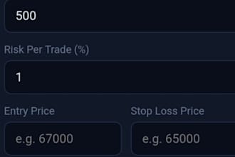 create a custom  smc crypto trading