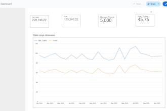 build a sales dashboard in excel and looker studio