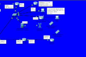 do ccna, cisco packet tracer, gns3, computer networking task