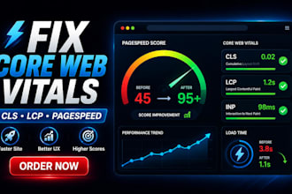 fix core web vitals gtmetrix, cls icp nextjs pagespeed fid ttfb vitals