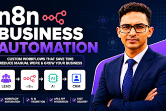 build n8n ai agent, n8n ai automation, n8n workflow, ai chatbot as n8n expert