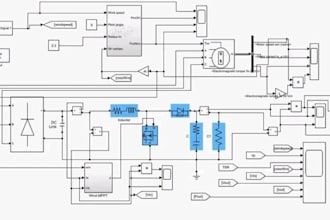do wind energy simulation in matlab simulink