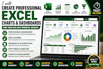 create professional excel charts reports and interactive dashboards