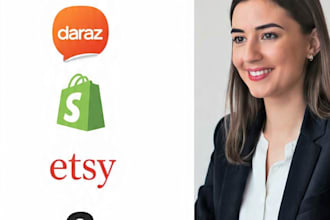 do SEO product listing for amazon, shopify, etsy and daraz