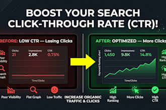 rank your active keywords on google serp ctr ranking search console