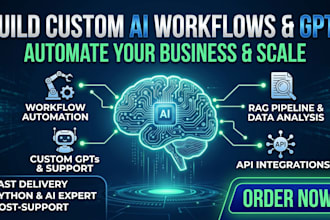 integrate ai into your business workflow and build custom gpts
