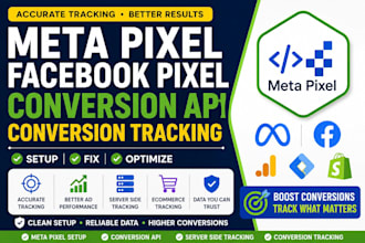 fix broken meta pixel, facebook pixel, conversion API and conversion tracking