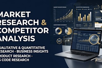 do qual and quant market research, competitor analysis and business plan hs code