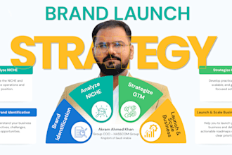 help you launch your brand and business with real results