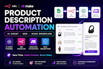 build n8n ai agent product description automation, makecom, ai workflow systems