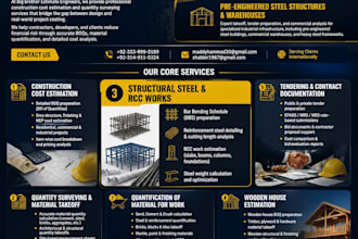 prepare detailed boq bar bending schedule and rcc cost estimation