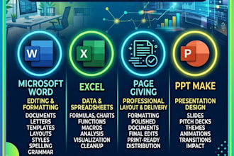 modifying, editing for word office and excel