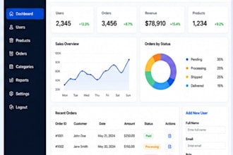 build a responsive web apps