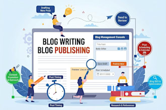 publish your blog post and help with google indexing
