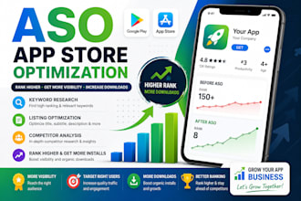 do aso app store optimization for your mobile app or game