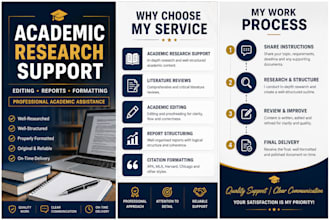 provide academic research support editing and professional academic assis