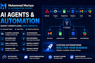 design ai workflows and automation systems