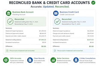 do bank and credit card reconcilation