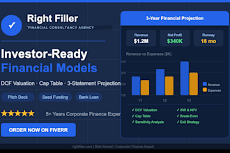 create an investor ready financial model, financial projections and cap table