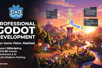 develop a fully polished 3d godot game