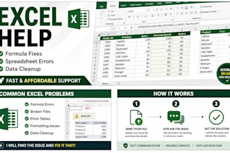 fix excel formulas, errors and spreadsheet issues