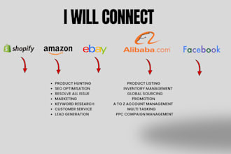 be your ecommerce virtual assistant