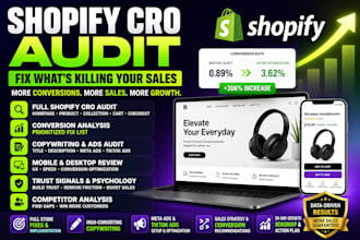 shopify cro, shopify audit, conversion rate, cro audit, cro for shopify sales