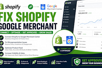 connect shopify to google merchant center and fix misrepresentation