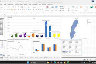 do advanced excel data analytics, data cleaning, and financial reporting