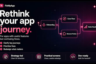 rethink your existing app journey and redesign what matters most