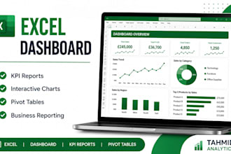 create an interactive excel dashboard and KPI report
