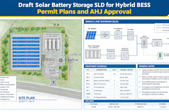 draft solar battery storage sld for hybrid bess permit plans and ahj approval
