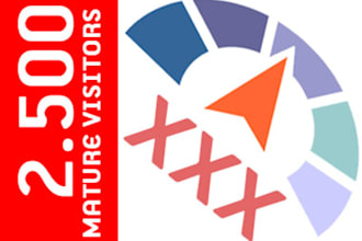 deliver 2500 adult VISITORS, to your website