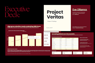 build or redesign your pitch deck and b2b presentation