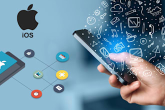 develop custom ios apps for iphone and ipad using swift