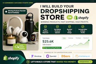 build shopify store via usadrop eprolo wiio hypersku sup dropshipping store
