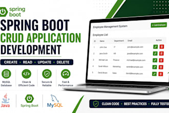 build java spring boot crud applications with mysql