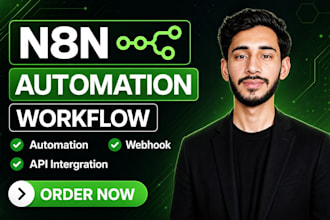 be your n8n expert